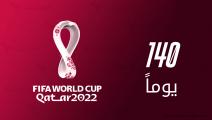 140 يوماً قبل مونديال قطر.. ماذا يعني هذا الرقم في بطولات كأس العالم