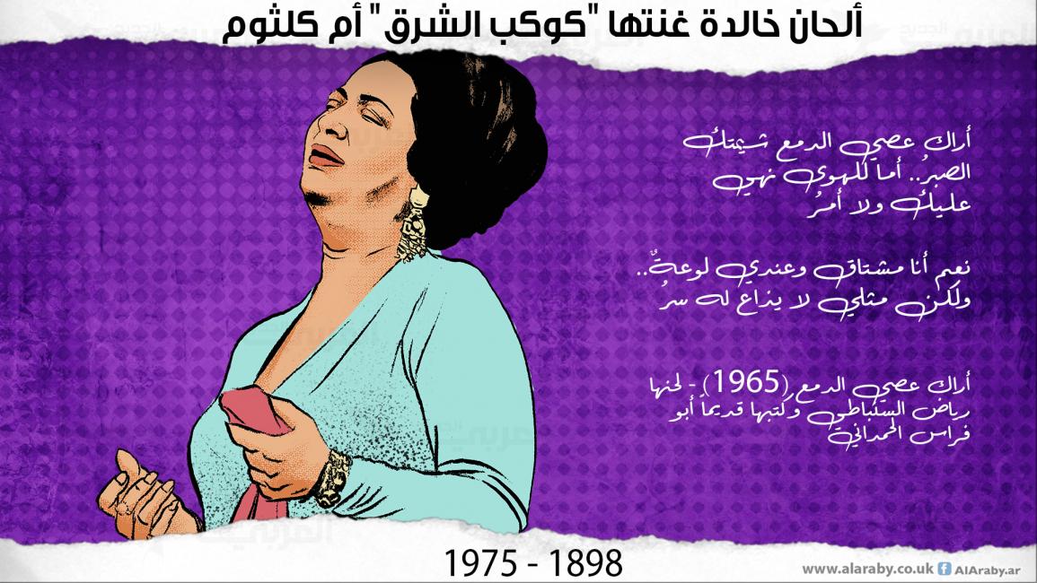 ألحان خالدة غنتها "كوكب الشرق" أم كلثوم (1898 - 1975)