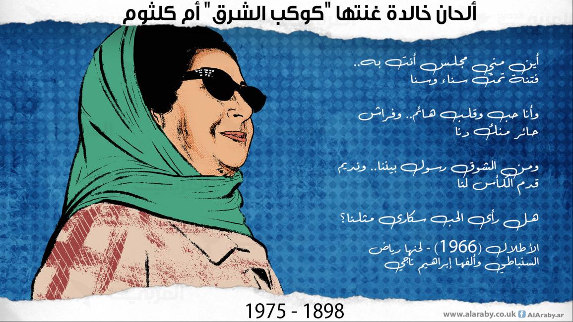 ألحان خالدة غنتها "كوكب الشرق" أم كلثوم (1898 - 1975)