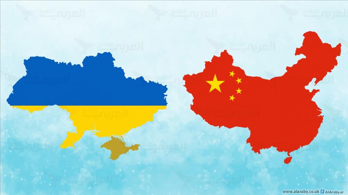 أوكرانيا والصين