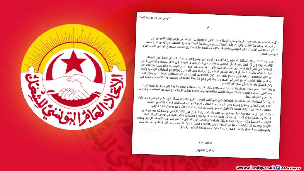 بيان الاتحاد التونسي للشغل
