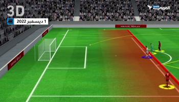 أهداف مباراة المغرب وكندا بتقنية ثلاثية الأبعاد