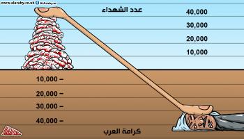 كاريكاتير عدد الشهداء / المهندي 